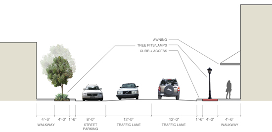 Proposed Street Section