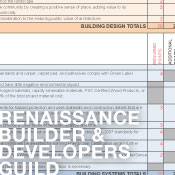 Renaissance Builder's and Developer's Guild